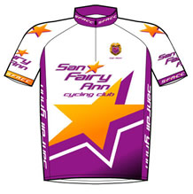 The new clothing